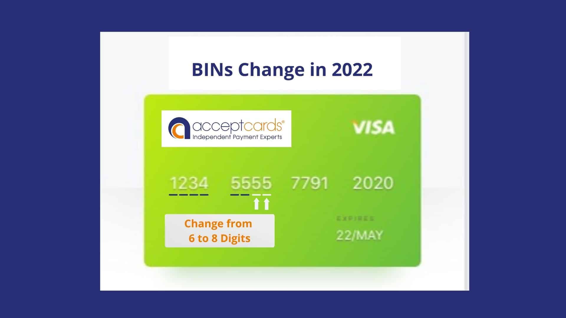 Bank Identification Number BIN Are Changing Accept Cards